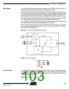 浏览型号83C51SND2C-JL的Datasheet PDF文件第103页