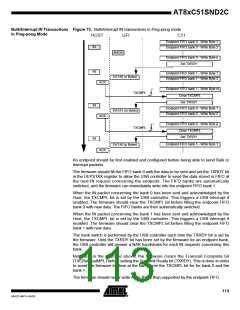 浏览型号83C51SND2C-JL的Datasheet PDF文件第113页