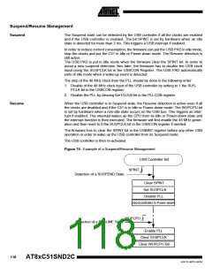 浏览型号83C51SND2C-JL的Datasheet PDF文件第118页