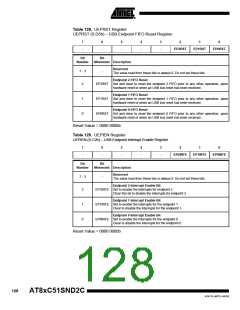 浏览型号83C51SND2C-JL的Datasheet PDF文件第128页