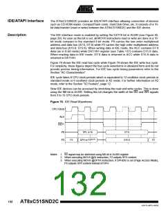 浏览型号83C51SND2C-JL的Datasheet PDF文件第132页