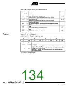 浏览型号83C51SND2C-JL的Datasheet PDF文件第134页