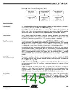 浏览型号83C51SND2C-JL的Datasheet PDF文件第145页