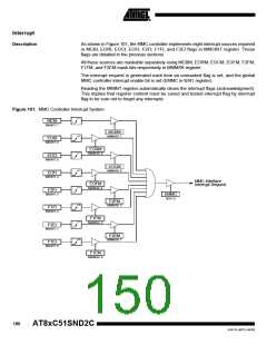 浏览型号83C51SND2C-JL的Datasheet PDF文件第150页