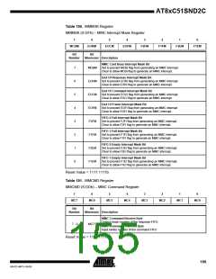 浏览型号83C51SND2C-JL的Datasheet PDF文件第155页