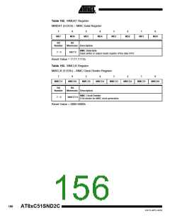 浏览型号83C51SND2C-JL的Datasheet PDF文件第156页
