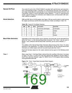 浏览型号83C51SND2C-JL的Datasheet PDF文件第169页