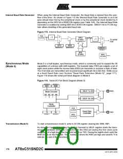 浏览型号83C51SND2C-JL的Datasheet PDF文件第170页