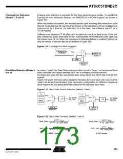 浏览型号83C51SND2C-JL的Datasheet PDF文件第173页