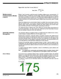 浏览型号83C51SND2C-JL的Datasheet PDF文件第175页