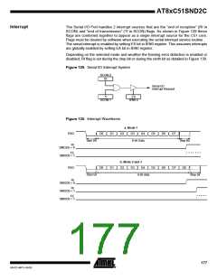 浏览型号83C51SND2C-JL的Datasheet PDF文件第177页