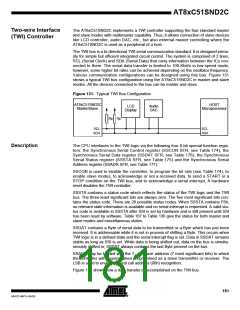 浏览型号83C51SND2C-JL的Datasheet PDF文件第181页