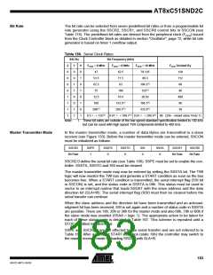 浏览型号83C51SND2C-JL的Datasheet PDF文件第183页