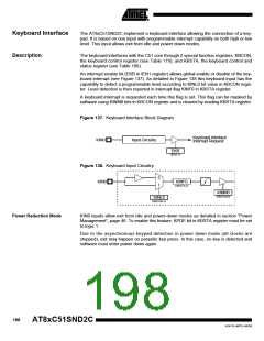 浏览型号83C51SND2C-JL的Datasheet PDF文件第198页