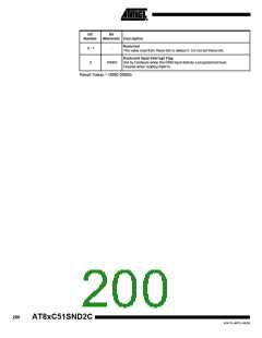 浏览型号83C51SND2C-JL的Datasheet PDF文件第200页