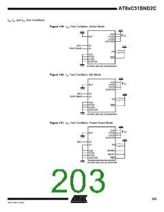 浏览型号83C51SND2C-JL的Datasheet PDF文件第203页