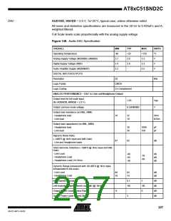 浏览型号83C51SND2C-JL的Datasheet PDF文件第207页