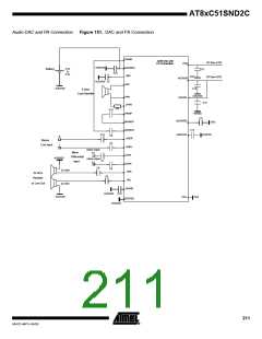浏览型号83C51SND2C-JL的Datasheet PDF文件第211页