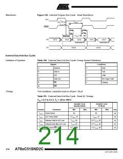 浏览型号83C51SND2C-JL的Datasheet PDF文件第214页