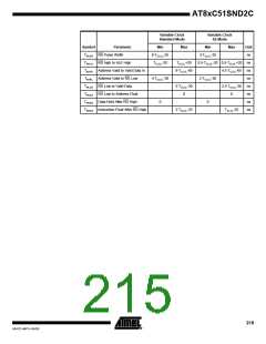 浏览型号83C51SND2C-JL的Datasheet PDF文件第215页