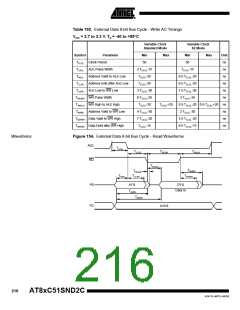 浏览型号83C51SND2C-JL的Datasheet PDF文件第216页