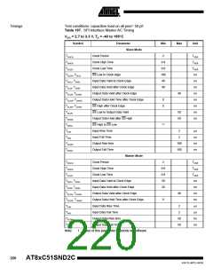 浏览型号83C51SND2C-JL的Datasheet PDF文件第220页