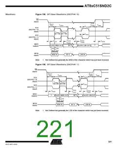 浏览型号83C51SND2C-JL的Datasheet PDF文件第221页