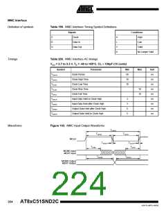 浏览型号83C51SND2C-JL的Datasheet PDF文件第224页