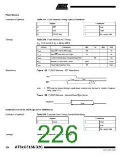 浏览型号83C51SND2C-JL的Datasheet PDF文件第226页