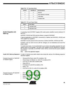 浏览型号83C51SND2C-JL的Datasheet PDF文件第99页