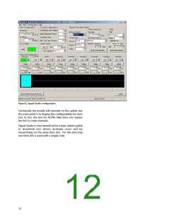 浏览型号ACPM-7886的Datasheet PDF文件第12页