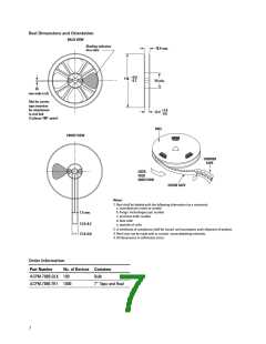 浏览型号ACPM-7886的Datasheet PDF文件第7页