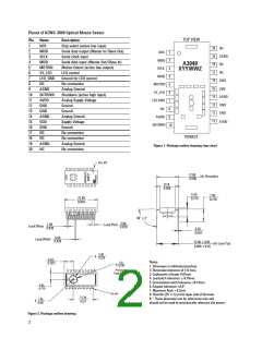 浏览型号ADNS-3040的Datasheet PDF文件第2页
