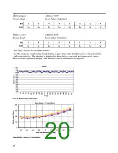 浏览型号ADNS-3040的Datasheet PDF文件第20页
