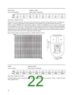 浏览型号ADNS-3040的Datasheet PDF文件第22页