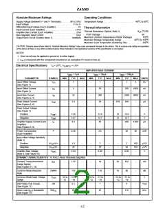 浏览型号CA3060的Datasheet PDF文件第2页
