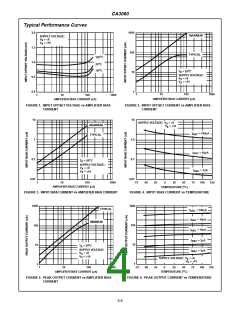 浏览型号CA3060的Datasheet PDF文件第4页