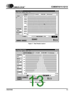 浏览型号CDB5512的Datasheet PDF文件第13页