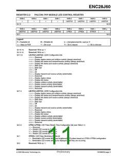 浏览型号ENC28J60-I/ML的Datasheet PDF文件第11页