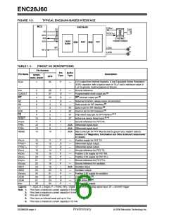 浏览型号ENC28J60-I/ML的Datasheet PDF文件第6页
