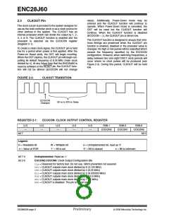 浏览型号ENC28J60-I/ML的Datasheet PDF文件第8页