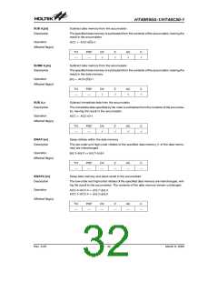 浏览型号HT48R50A-1的Datasheet PDF文件第32页