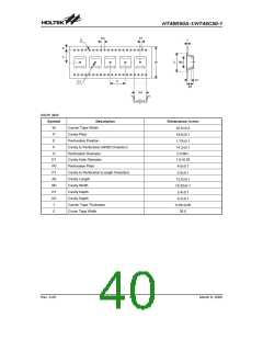 浏览型号HT48R50A-1的Datasheet PDF文件第40页