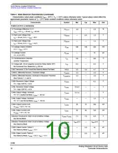 浏览型号MC33389DDWR2的Datasheet PDF文件第10页