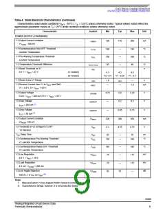 浏览型号MC33389DDWR2的Datasheet PDF文件第9页