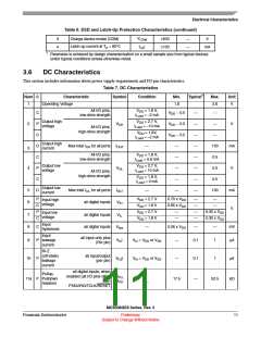 浏览型号MC9S08QE8的Datasheet PDF文件第11页