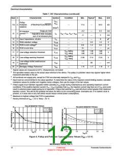 浏览型号MC9S08QE8的Datasheet PDF文件第12页