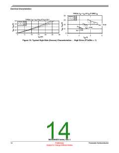 浏览型号MC9S08QE8的Datasheet PDF文件第14页
