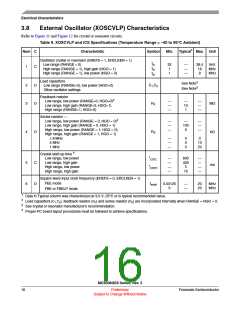 浏览型号MC9S08QE8的Datasheet PDF文件第16页