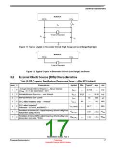 浏览型号MC9S08QE8的Datasheet PDF文件第17页